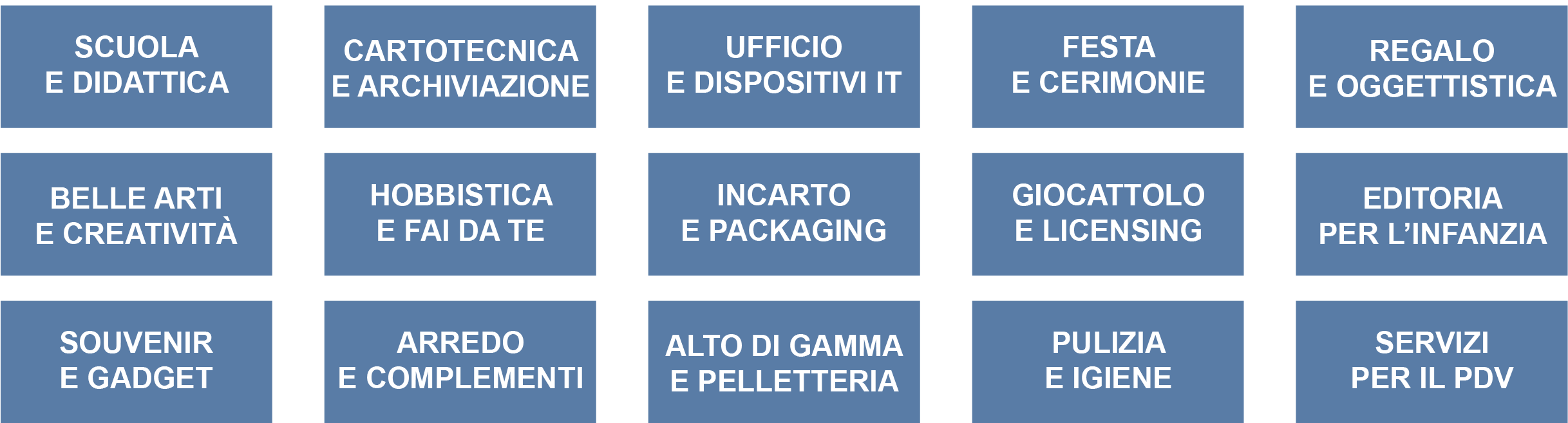MERCEOLOGIE DEFINITIVO